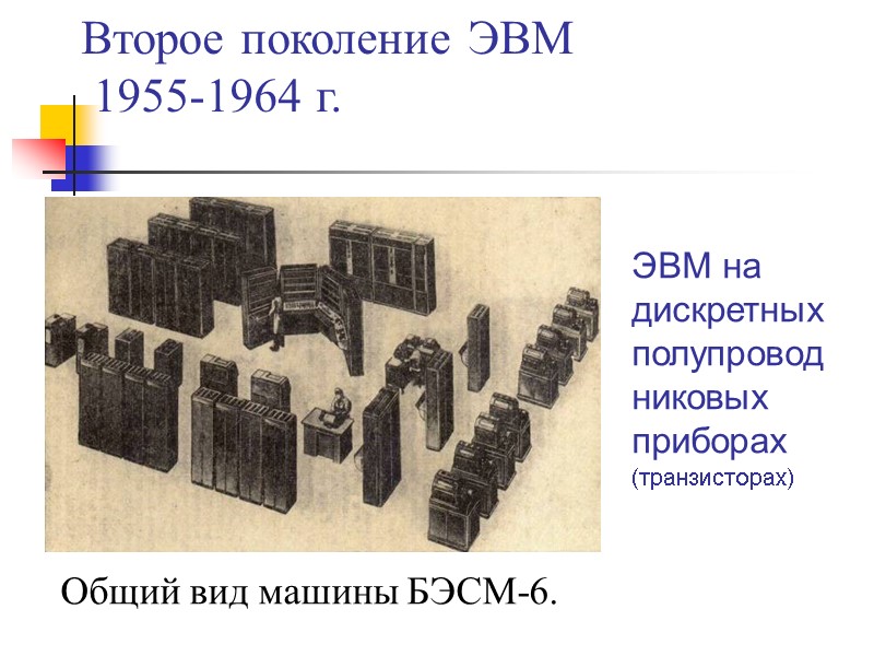 Второе поколение ЭВМ  1955-1964 г.  Общий вид машины БЭСМ-6.  ЭВМ на